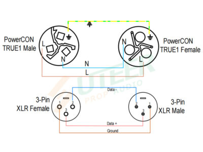 the pinout of Audio & PowerCON TRUE1 combi cable for line array