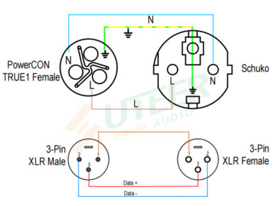 the pinout of Audio XLR-3P & PowerCON TRUE1 combinaiton cable for line array