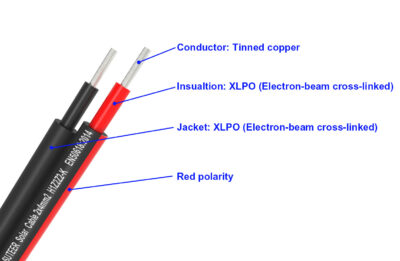 The structure of H1Z2Z2-K twin core Solar PV Cable EN50618-2014