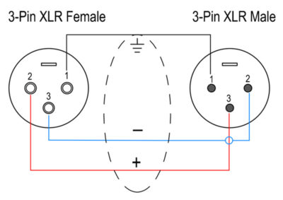 SXX06 Classic XLR Phase Reversal Balanced Mic Cable - PropAudio