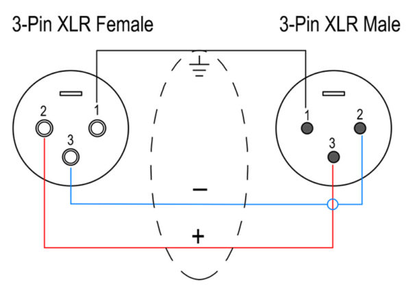 SXX06 Classic XLR Phase Reversal Balanced Mic Cable - PropAudio