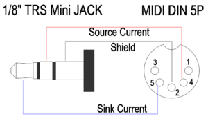 3.5mm TRS to MIDI 5Pin cable type A