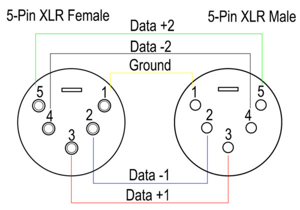 Dmx Decoder Wiring Diagram 6 Pin