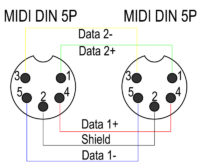 BMD01 DIN 5-pin to DIN 5-pin MIDI Cable – Moulded - PropAudio