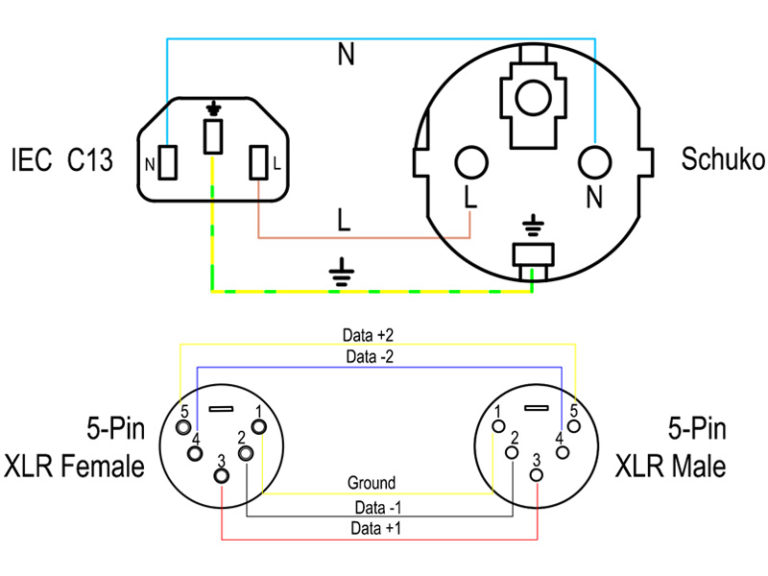 HPD02 Combi Schuko Plug and 5P DMX Combination Cable - PropAudio