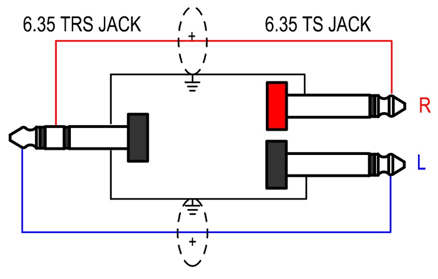 BYJ09 Basic JACK TRS to Dual JACK TS Insert Cable PropAudio